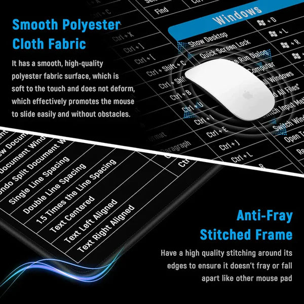 Anti-slip Keyboard Pad with (Shortcut Key Patterns)